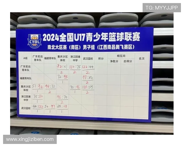 杭州篮球队耐力表现分析及其对比赛成绩的影响研究