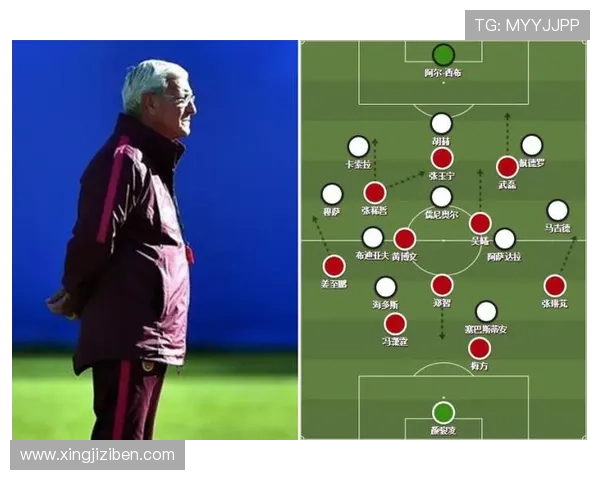 成都与南京足球队的战术较量赛后分析与复盘探讨 成都与南京足球队的战术较量赛后分析与复盘探讨