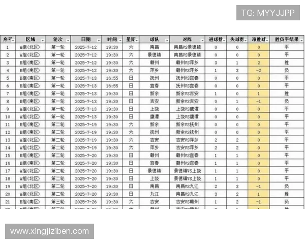 杭州排球队以75分领跑冠军赛积分榜展现强劲实力