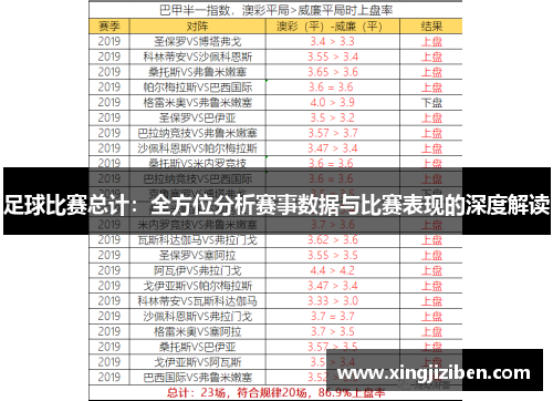 足球比赛总计：全方位分析赛事数据与比赛表现的深度解读