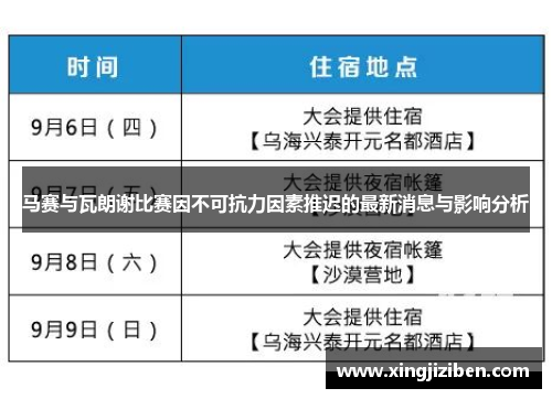 马赛与瓦朗谢比赛因不可抗力因素推迟的最新消息与影响分析